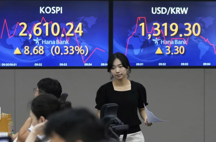 Stock market today: Asian stocks decline after US inflation edges higher