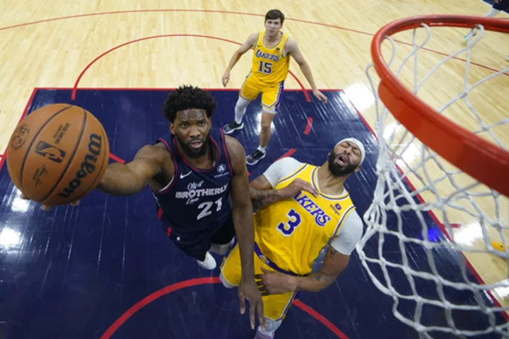 NBA MVP Joel Embiid gets sixth career triple-double to help 76ers rout Lakers 138-94