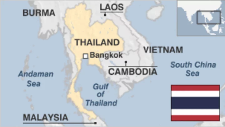 Thailand country profile