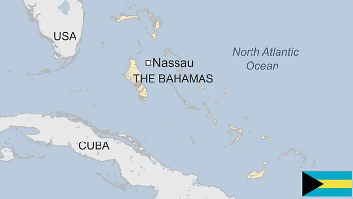 Bahamas country profile