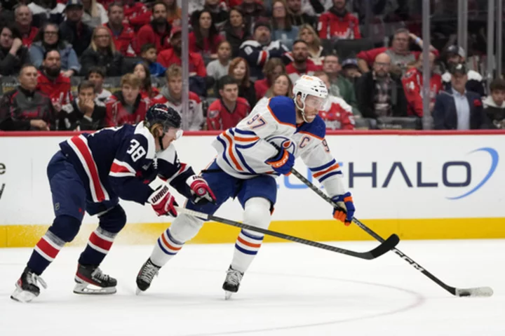 Draisaitl has 2 goals and McDavid 4 points as the Oilers end the Capitals' 5-game winning streak