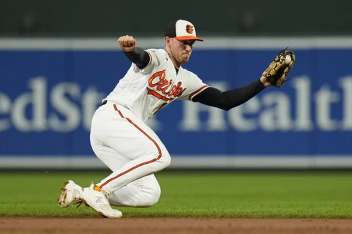 Orioles clinch the AL East title with their 100th win of the season, 2-0 over Red Sox