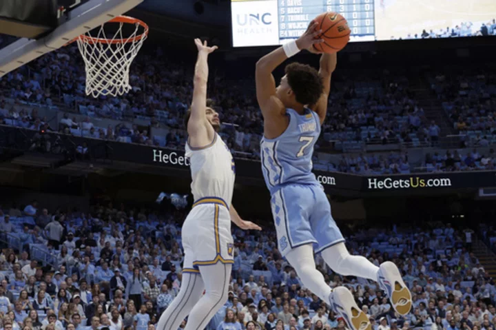 Bacot and Ingram help No. 20 North Carolina beat UC Riverside 77-52 for a 3-0 start