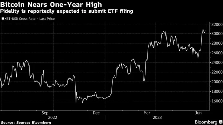 Bitcoin Nears One-Year High as Fidelity Reportedly Eyes Spot ETF