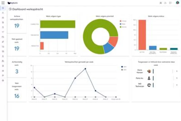 Eptura Asset Expands to Europe, Asia to Help Businesses Maximize Critical Equipment and Reduce Costs