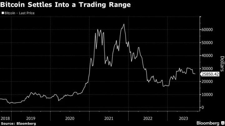 Crypto Trading Volume Slumped to Lowest Level of the Year in August