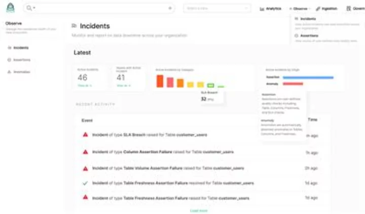 Acryl Data Secures $21M Series A to Accelerate the Future of Data Management, Adding Data Observability and an Open Control Plane for Data