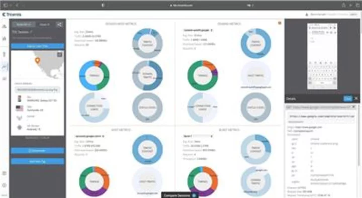 Tricentis Adds Tricentis Device Cloud to its Growing Mobile Testing Portfolio