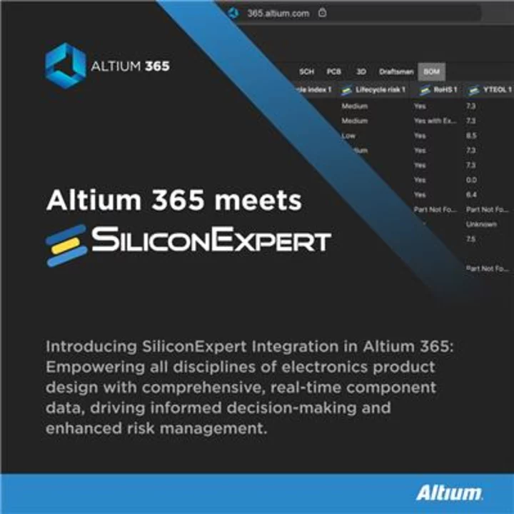 Altium 365 Integrates with SiliconExpert, Delivering Unmatched Component Data Access to Designers Worldwide