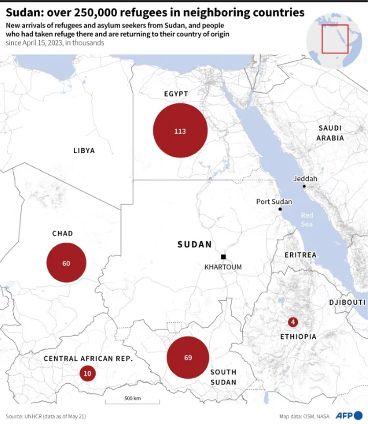 Sudanese still await relief on day two of tense ceasefire